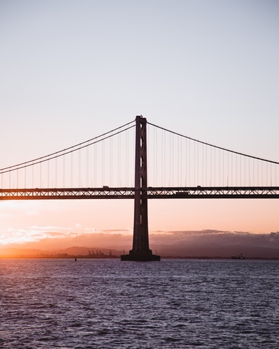 加州旧金山金门大桥
